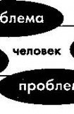 книга Психокоды и звукокоды, которые изменят вашу судьбу, привлекут успех, здоровье, деньги. Секреты КГБ