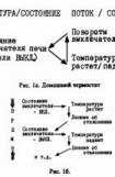 книга АНГЕЛЫ СТРАШАТСЯ