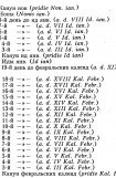 книга Всемирная история в 24 томах. Т.6. Римский период