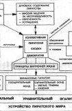 книга Золотая эпоха морского разбоя